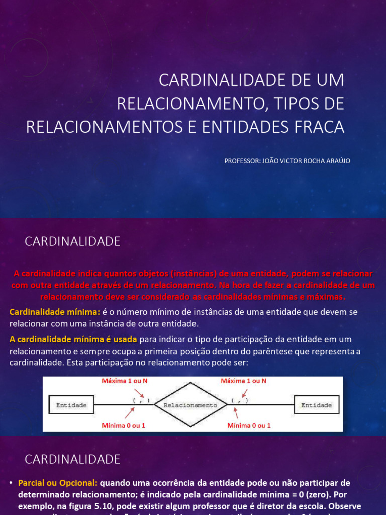 Cardinalidade e Entidades Fracas | PDF