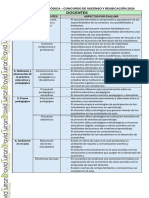 Diseño de La Prueba Pedagógica - Concurso de Ascenso y Reubicación