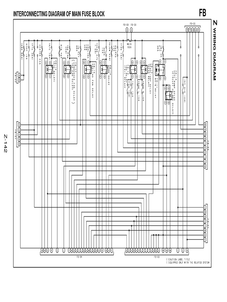 Interconnecting Diagram of Main Fuse Block-01-01 | PDF