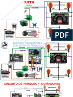 Tel II Direccionales