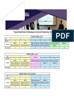 MEng Construction Engineering Study Plan