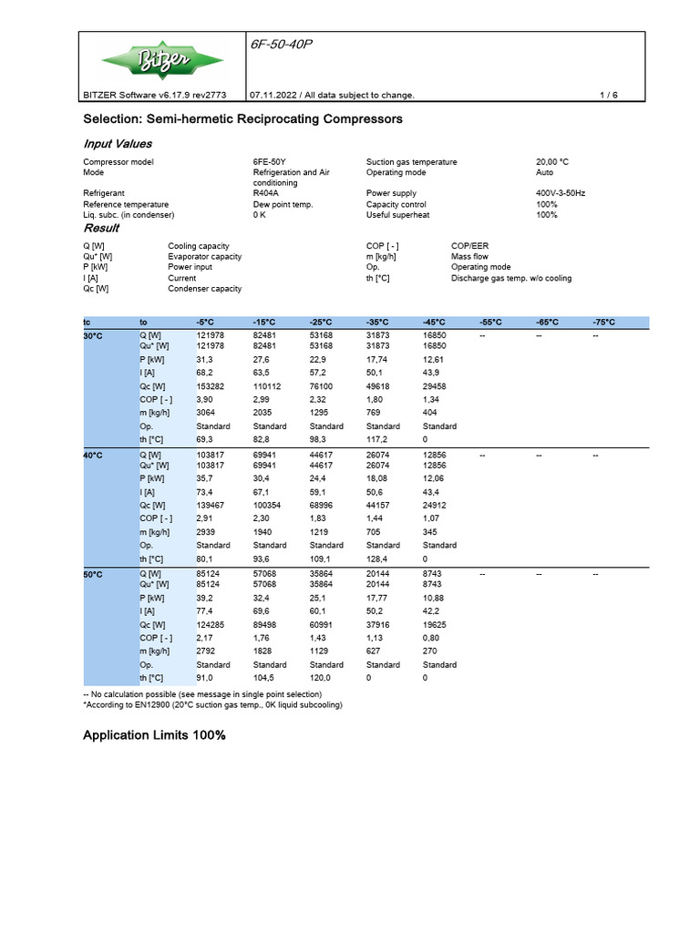 Bitzer 6FE-50Y Compressor Manual | PDF | Air Conditioning | Gases
