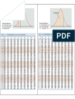 Tablas 2 Caras