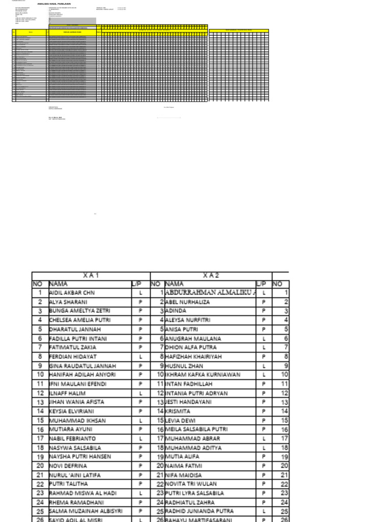 Form Analisis Edit Kls X | PDF