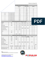U PVC Electric Conduits Updated Price List 10 08 2023