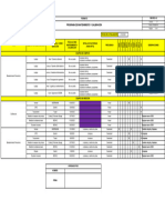 Programa de Mantenimiento y Calibracion