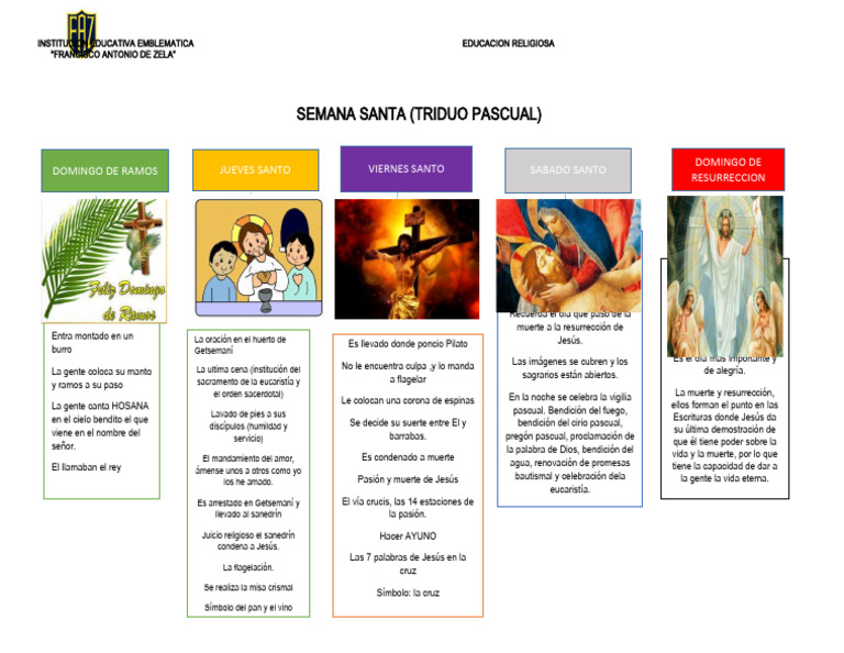 Semana Santa | PDF | Adoración | Fiestas cristianas y días santos