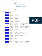 Resultados Unidad 5