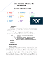 Enfermedades en Orden Cefalocaudal