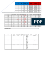 Valves and Appurtenances Monitoring Sheet 123