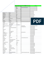 Peças Compativeis Shineray Worker 125 -10.03.24