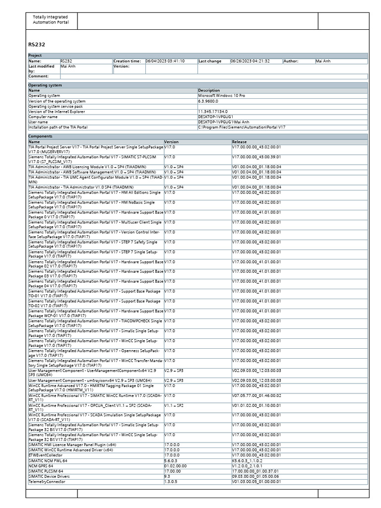 Rs 232 | PDF | World Wide Web | Internet & Web