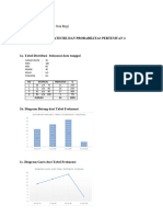 Tugas Stat & Probabilitas 