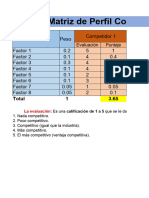 Matriz Perfil Competitivo (MPC)