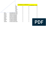 Tesis Datos Prueba Piloto