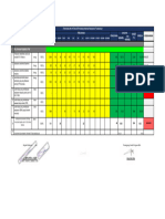 4.2.1 BUKTI KINERJA PKP PTM