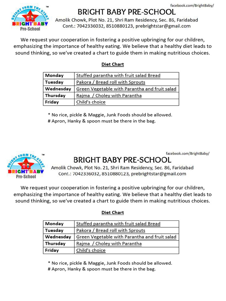 BALANCED DIET CHART FOR DIFFERENT AGE GROUPS PDF visual data 7