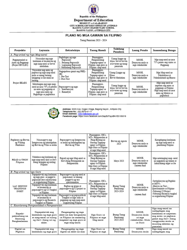 Action Plan Filipino Sy2023-2024 | PDF