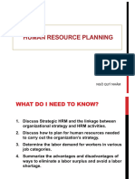 Unit 3 (Slide) - HR Planning