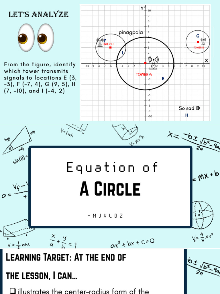 Equation of A Circle | PDF