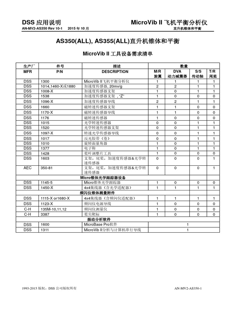 AN MV2 AS350中文操作手册 | PDF