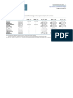 Dead212 Supplementary Table s1