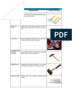 L1 Automotive Technology Hand Tool and Equipment