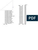 Data Peserta Didik Kec. Kendit - Dapodikdasmen