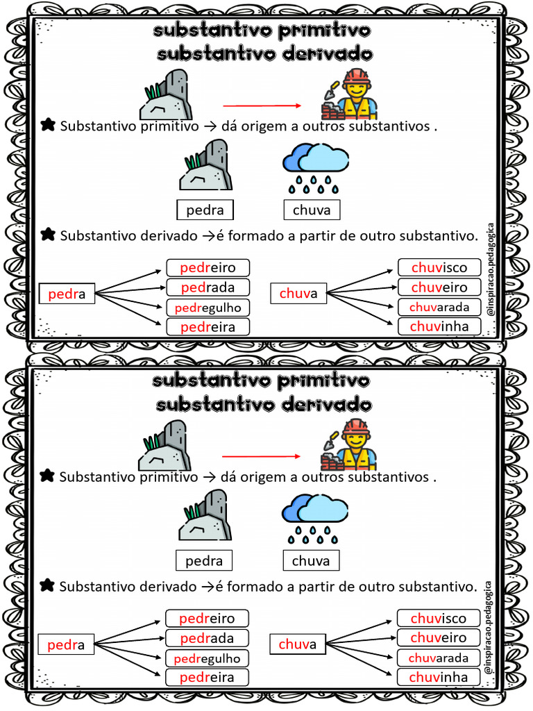 Primitivos e Derivados: Conceitos e Exemplos | PDF | Famílias ...