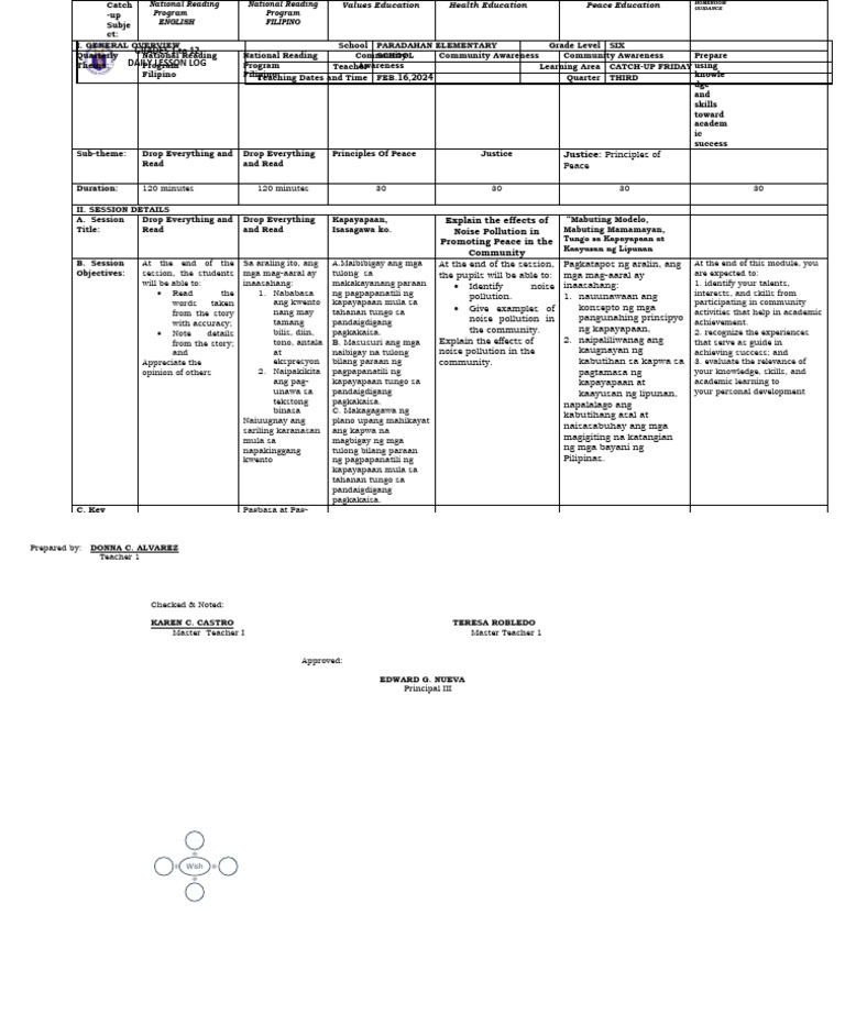 CATCHUPFRIDAYFEB16 PDF Teaching Cognition