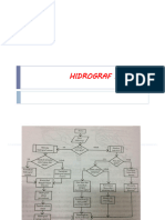 3. ANALISIS HIDROGRAF