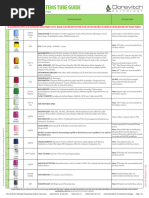 Unisex Swab Specimen Collection Ih Clinicians | PDF | Health Sciences ...