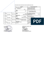 Jadwal Sanlat SDN Cikawung 2024