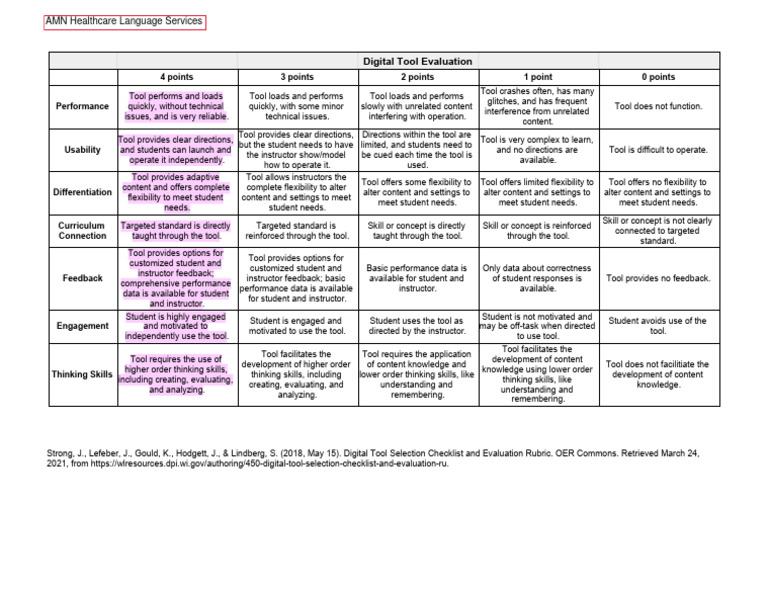 Lakin Kerry Digital Tool Evaluation Rubric 3 | PDF | Human ...