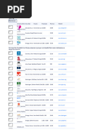 List of Search Engines and Online Data - 2019 | PDF | Web Search ...