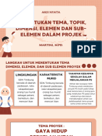 Aksi Nyata Projek Penguatan Profile Pelajar Pancasila (p5) (1)