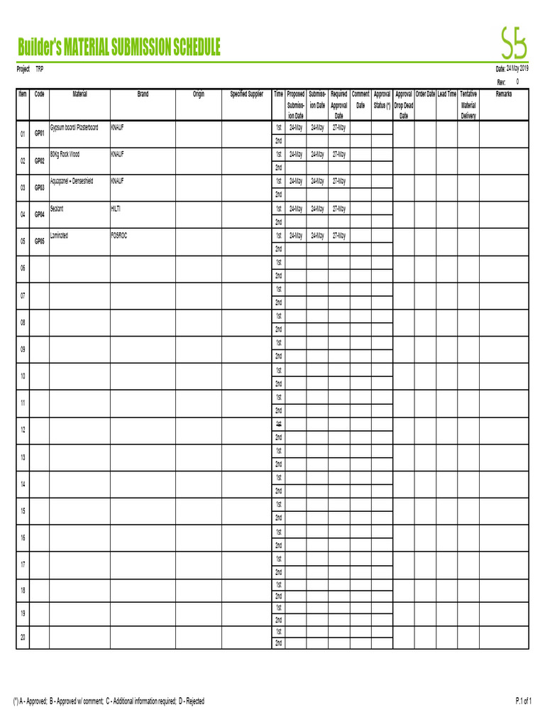 Material submission schedule builder pdf