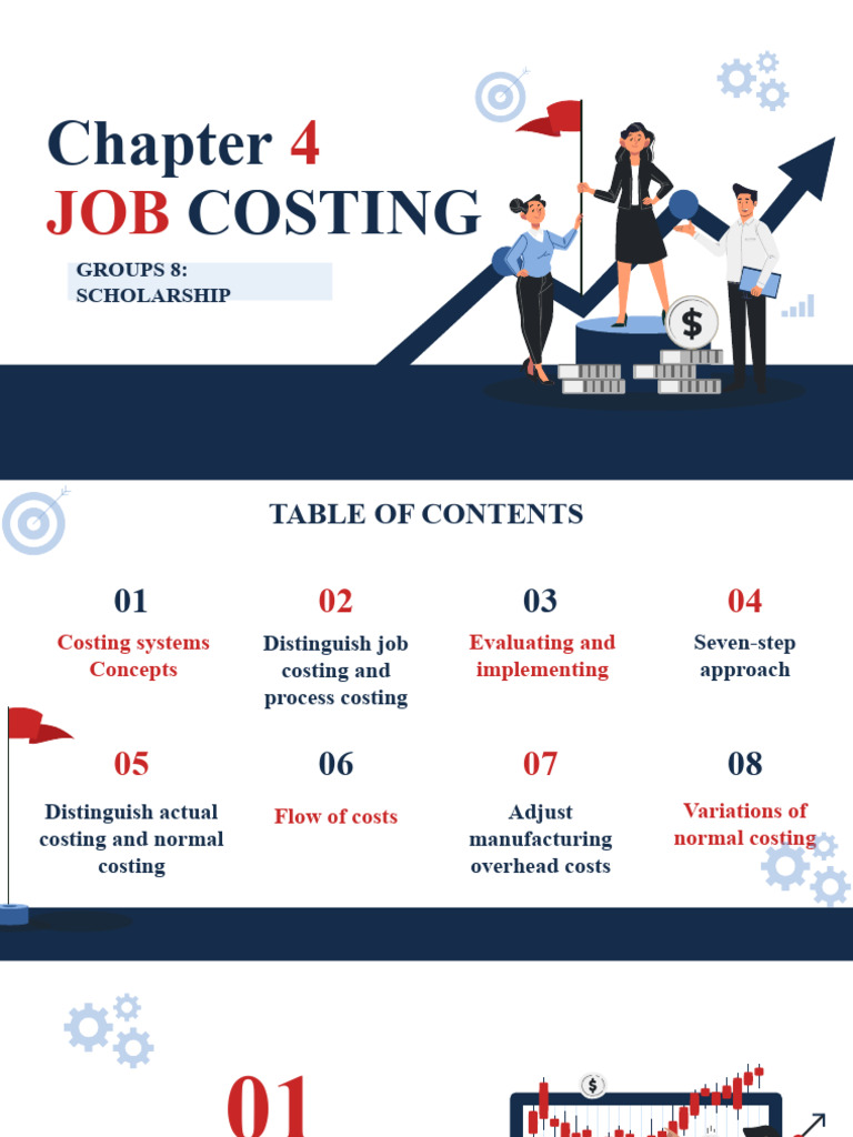 Job Costing vs. Process Costing Explained | PDF | Cost Of Goods Sold | Cost