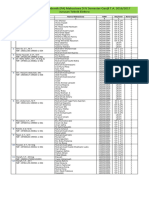 Daftar Nama Dosen Pembimbing Akademik Pa Mahasiswa d4 Semester Ganjil 2016-2017