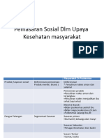 Pemasaran Sosial DLM Upaya Kesehatan Masyarakat