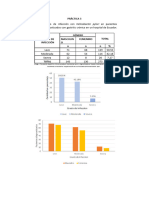 Práctica 3. Edición de Gráficos