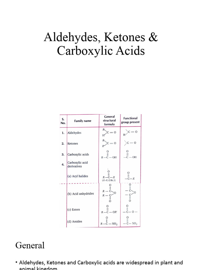Reactions of Aldehydes and Carboxylic Acids | PDF | Aldehyde | Ketone