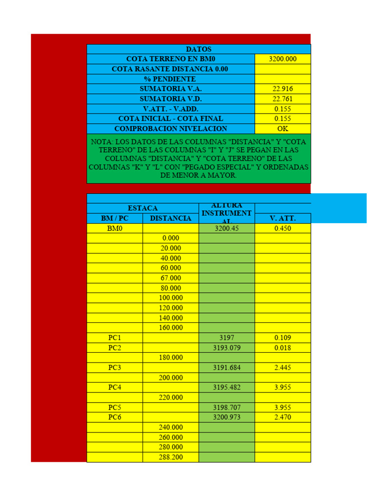 Excel Nivelacion Topografia | PDF