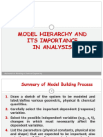 Model Hierarchy