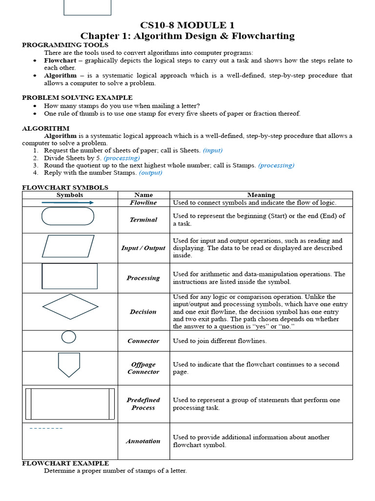 Module 1 | Download Free PDF | Algorithms | Software Engineering