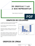 Tipos de Gráficas y Las Variables Que Representan