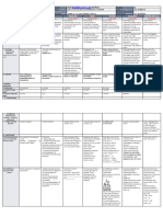 DLL - All Subjects 2 - Q4 - W2 - D1