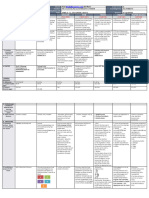 DLL - All Subjects 2 - Q4 - W2 - D4