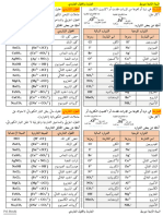 Dzexams Docs 4am 905807