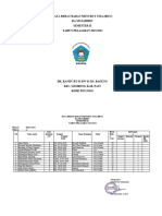 Data Berat Badan Menurut Usia